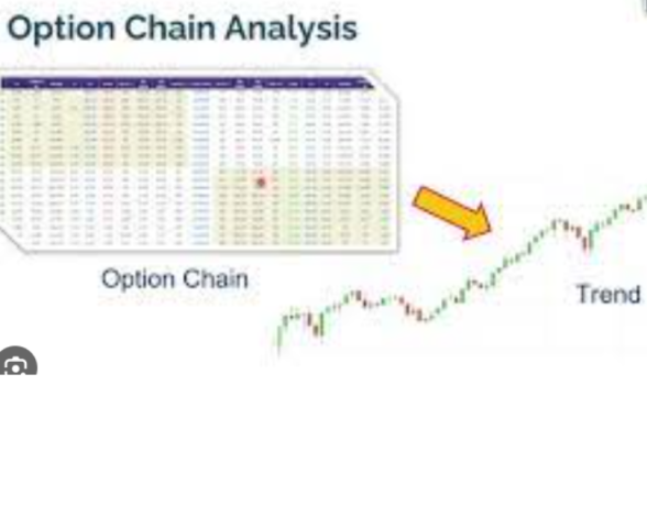 a-comprehensive-guide-to-option-chain-analysis-unlocking-market-insights-big-0