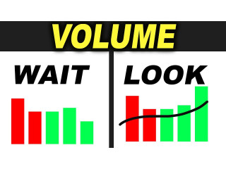 Volume Analysis for Informed Trading: Decoding Market Dynamics