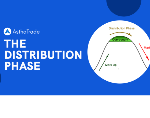 navigating-the-distribution-phase-smart-investment-strategies-big-0