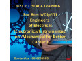 best-plc-scada-training-in-delhi-ncr-small-0