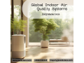 global-indoor-air-quality-systems-iaq-market-2023-small-0