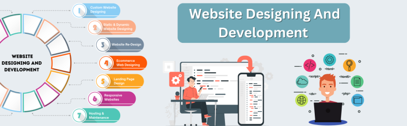 website-development-company-in-lucknow-big-0