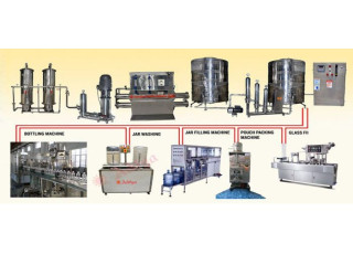 Waste Water Treatment Plant Manufacturers Gandhinagar