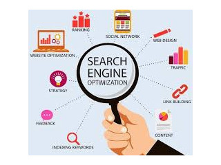 Top -Best Seo Company in Usa and India