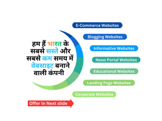 Digital Marketing Near me | 8810606010