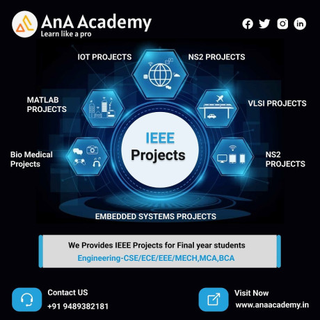 ieee-projects-for-final-year-students-ana-academy-big-0