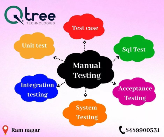 best-manual-testing-course-in-coimbatore-qtree-technologies-big-0