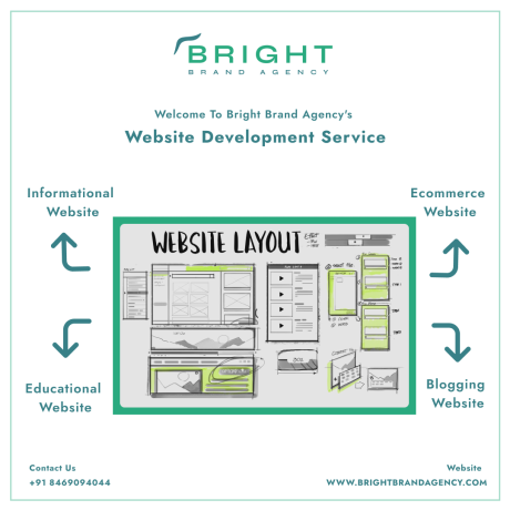 building-your-digital-empire-expert-website-development-services-big-1