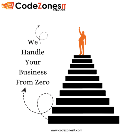 best-it-company-in-lucknow-codezones-it-services-big-3