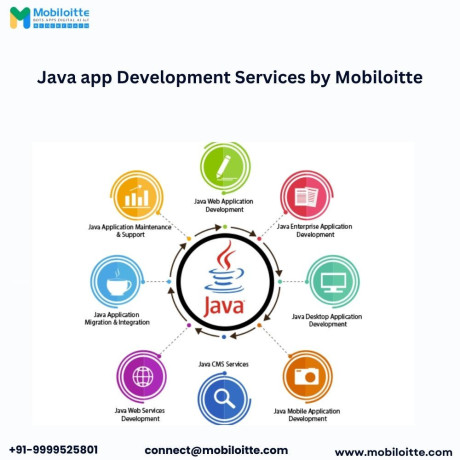 java-app-development-services-by-mobiloitte-big-0