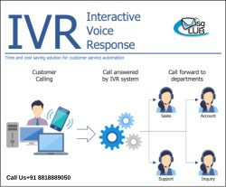 facilitate-your-business-with-ivr-big-0