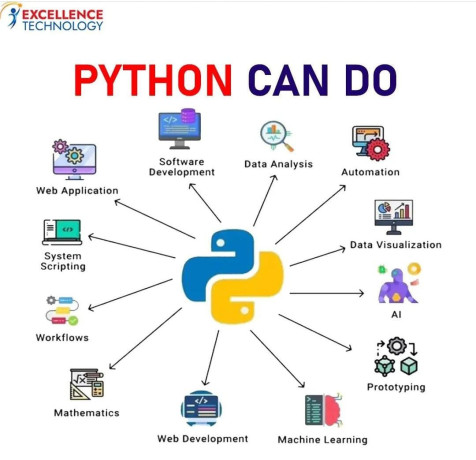 python-course-in-patiala-big-0