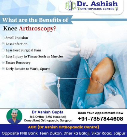 dr-ashish-orthopaedic-centre-in-jaipur-knee-replacement-surgeon-hip-replacement-in-sikar-road-jaipur-big-4