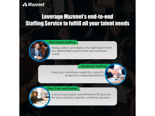 Staffing Solutions: Your Partner in Workforce Excellence