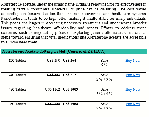 how-expensive-is-abiraterone-acetate-zytiga-big-0